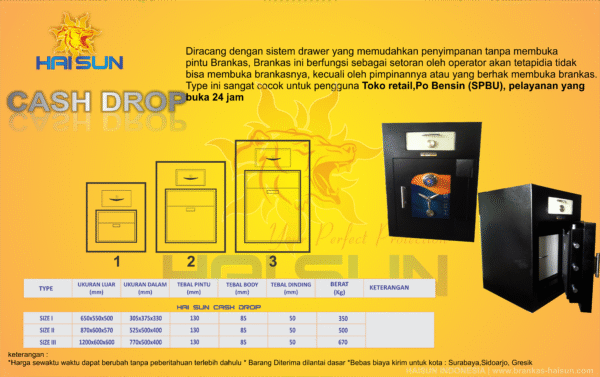 Type Cash Drop - Gambar 2
