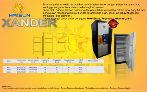 Type Xander - Gambar 2