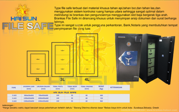 Type File Safe - Gambar 2