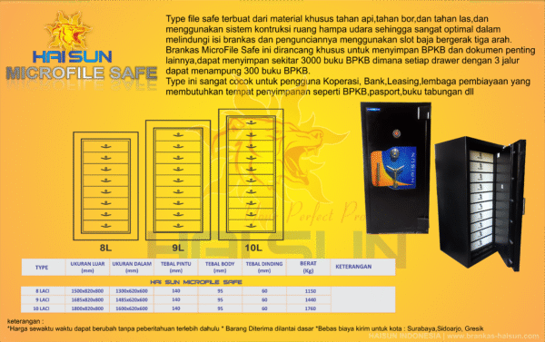 Type Micro File Safe - Gambar 2