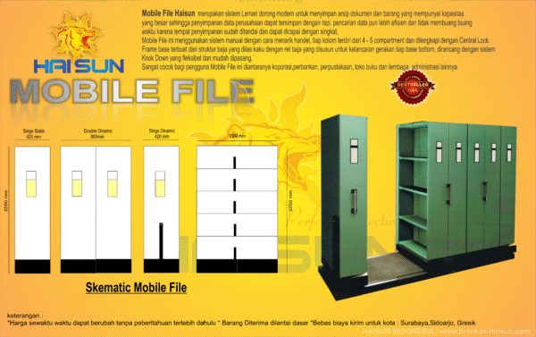 Mobile File - Gambar 2